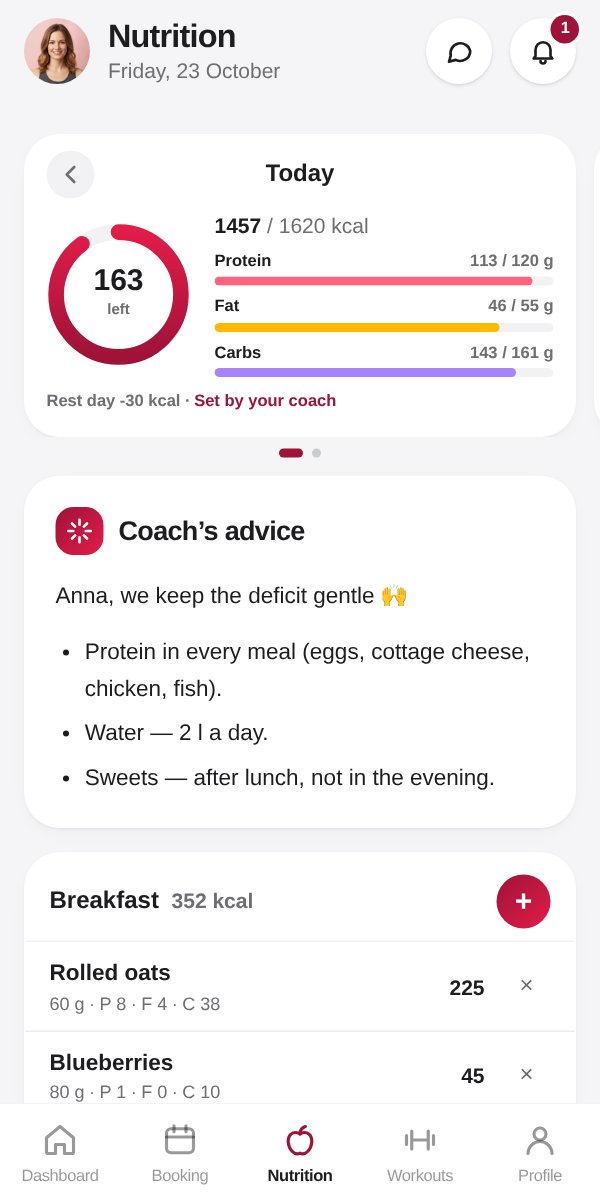 Targets and coach’s tips